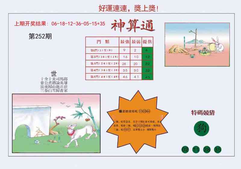 更新中